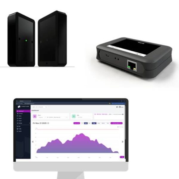 Plug & Play Klantenteller